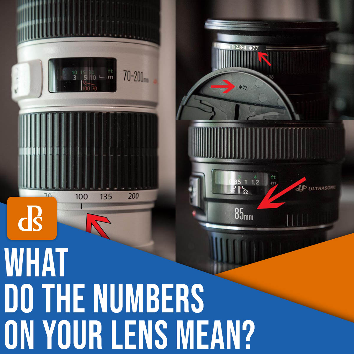 what do the numbers on your camera lens mean?